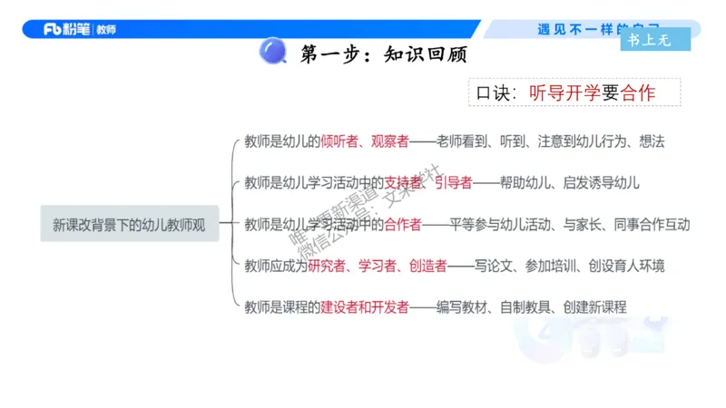理论精讲3-职业理念教师观&mdash;李思楠(1)_教资_F家2026上教资笔试系统班_26上FB幼儿教资笔试（更新中）_0126上-综合素质（更新中）_1.理论精讲_讲义