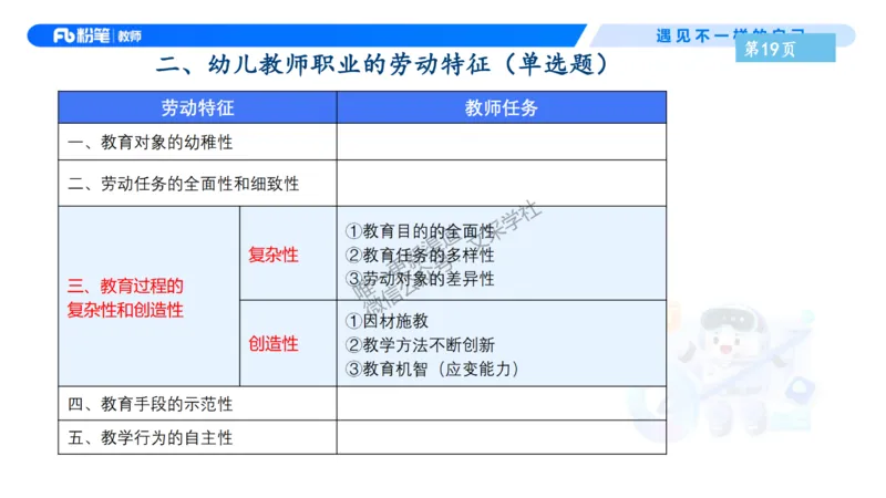 理论精讲3-职业理念教师观&mdash;李思楠(1)_教资_F家2026上教资笔试系统班_26上FB幼儿教资笔试（更新中）_0126上-综合素质（更新中）_1.理论精讲_讲义
