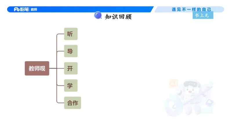 理论精讲3-职业理念教师观&mdash;李思楠(1)_教资_F家2026上教资笔试系统班_26上FB幼儿教资笔试（更新中）_0126上-综合素质（更新中）_1.理论精讲_讲义
