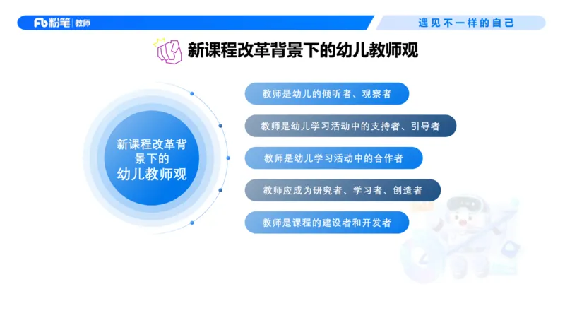 理论精讲3-职业理念教师观&mdash;李思楠(1)_教资_F家2026上教资笔试系统班_26上FB幼儿教资笔试（更新中）_0126上-综合素质（更新中）_1.理论精讲_讲义