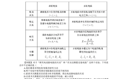 物理-知识点汇编_教资_25下资料合集二_25下最新科三知识点汇编+思维导图-高中_06.物理_03.思维导图+知识汇编