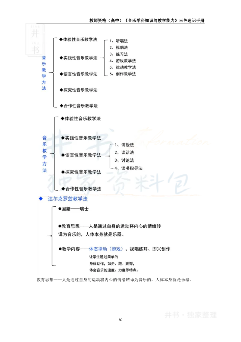 高中音乐王炸秘籍12_教资_初高中2026教资_25下教师资格证_科三高中各科资料汇总_井书&middot;独家资料包高中各科资料汇总_井书&middot;独家资料包（高中）音乐