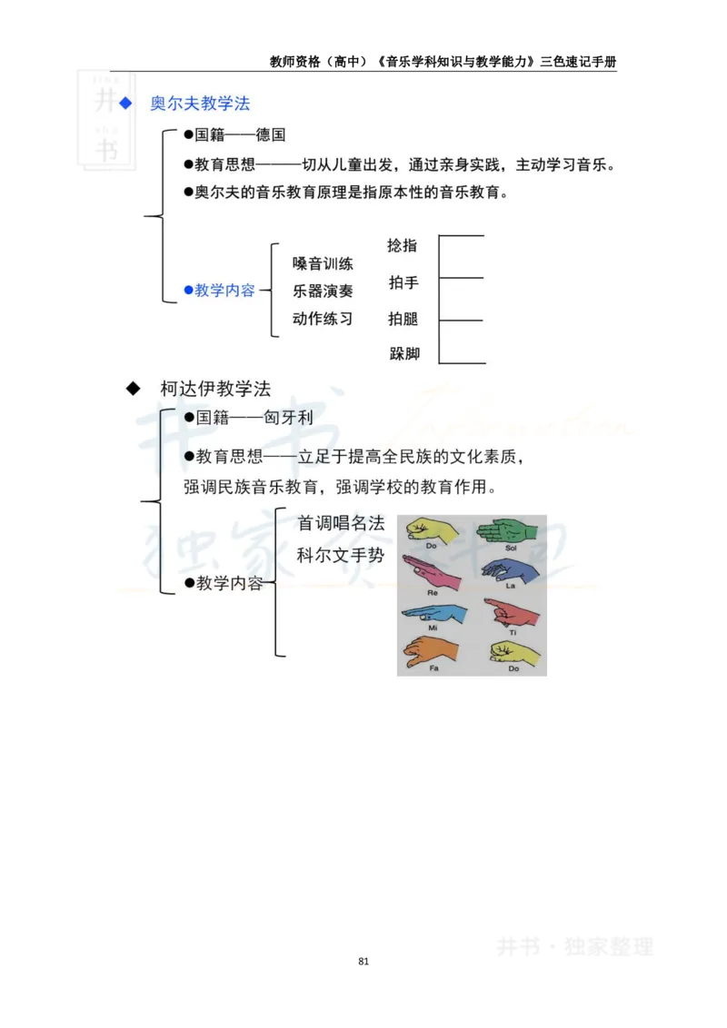 高中音乐王炸秘籍12_教资_初高中2026教资_25下教师资格证_科三高中各科资料汇总_井书&middot;独家资料包高中各科资料汇总_井书&middot;独家资料包（高中）音乐