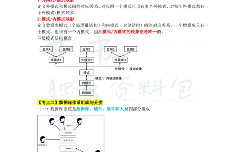 高中信息技术王炸秘籍6_教资_初高中2026教资_25下教师资格证_科三高中各科资料汇总_井书&middot;独家资料包高中各科资料汇总_井书&middot;独家资料包（高中）信息技术