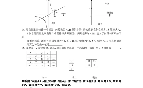 2008年深圳市中考数学试题及答案_中考真题_2.数学中考真题2015-2024年_地区卷_广东省_广东深圳中考数学2008---2022年