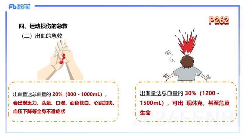 1.28晚-理论精讲-体育保健学3-王传世+_4-教培资料-26年最新资料-同步更新_科一科二电子资料合集中小幼（笔记真题知识点汇总等）文件多，按需保存_各机构笔记合集（中小幼）推荐