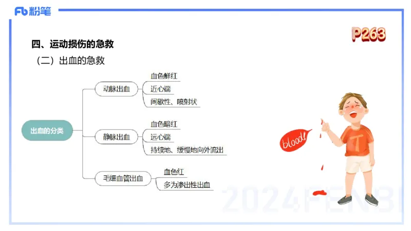 1.28晚-理论精讲-体育保健学3-王传世+_4-教培资料-26年最新资料-同步更新_科一科二电子资料合集中小幼（笔记真题知识点汇总等）文件多，按需保存_各机构笔记合集（中小幼）推荐