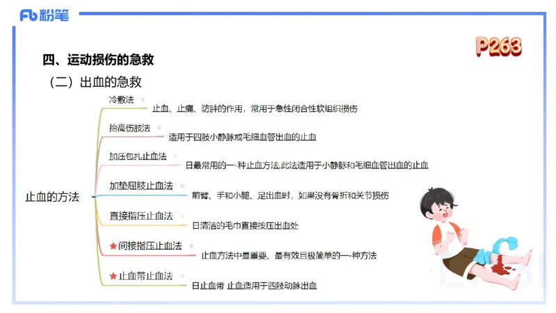 1.28晚-理论精讲-体育保健学3-王传世+_4-教培资料-26年最新资料-同步更新_科一科二电子资料合集中小幼（笔记真题知识点汇总等）文件多，按需保存_各机构笔记合集（中小幼）推荐