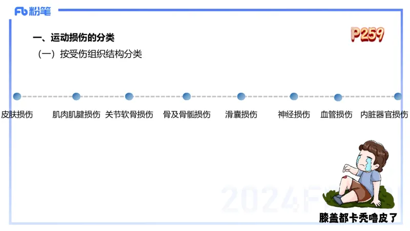 1.28晚-理论精讲-体育保健学3-王传世+_4-教培资料-26年最新资料-同步更新_科一科二电子资料合集中小幼（笔记真题知识点汇总等）文件多，按需保存_各机构笔记合集（中小幼）推荐