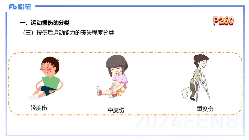 1.28晚-理论精讲-体育保健学3-王传世+_4-教培资料-26年最新资料-同步更新_科一科二电子资料合集中小幼（笔记真题知识点汇总等）文件多，按需保存_各机构笔记合集（中小幼）推荐