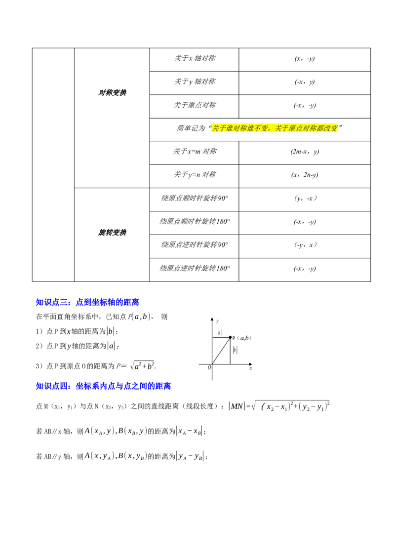 专题03平面直角坐标系与函数（4大模块知识梳理+9个考点+3个易错点）解析版_2数学总复习_2025中考复习资料_2025年中考数学一轮知识梳理