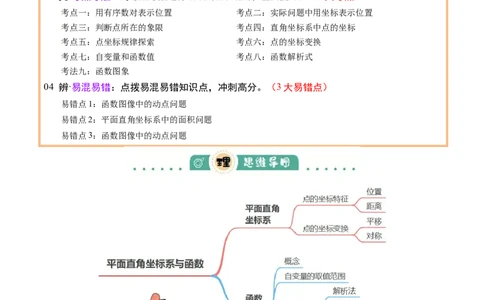 专题03平面直角坐标系与函数（4大模块知识梳理+9个考点+3个易错点）解析版_2数学总复习_2025中考复习资料_2025年中考数学一轮知识梳理