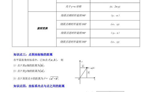 专题03平面直角坐标系与函数（4大模块知识梳理+9个考点+3个易错点）解析版_2数学总复习_2025中考复习资料_2025年中考数学一轮知识梳理