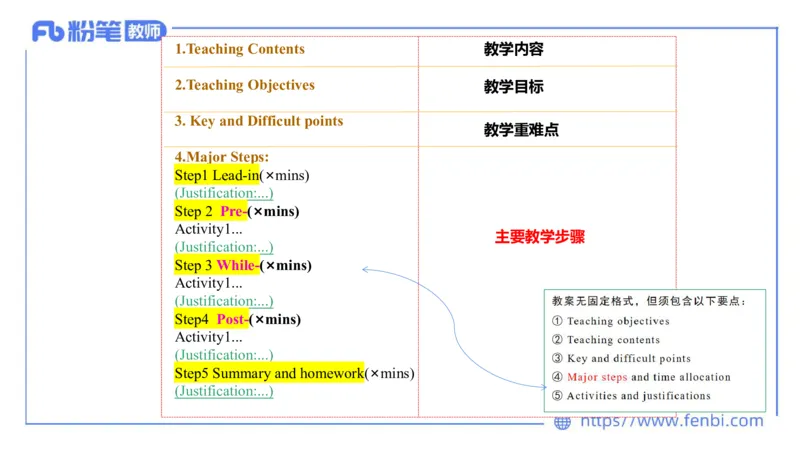 2023.6.29-科目三理论精讲-教学设计1-慕伊_4-教培资料-26年最新资料-同步更新_科一科二电子资料合集中小幼（笔记真题知识点汇总等）文件多，按需保存_01西米合集_1.理论精讲_讲义