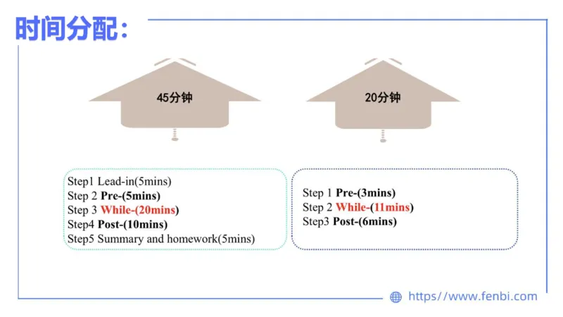 2023.6.29-科目三理论精讲-教学设计1-慕伊_4-教培资料-26年最新资料-同步更新_科一科二电子资料合集中小幼（笔记真题知识点汇总等）文件多，按需保存_01西米合集_1.理论精讲_讲义