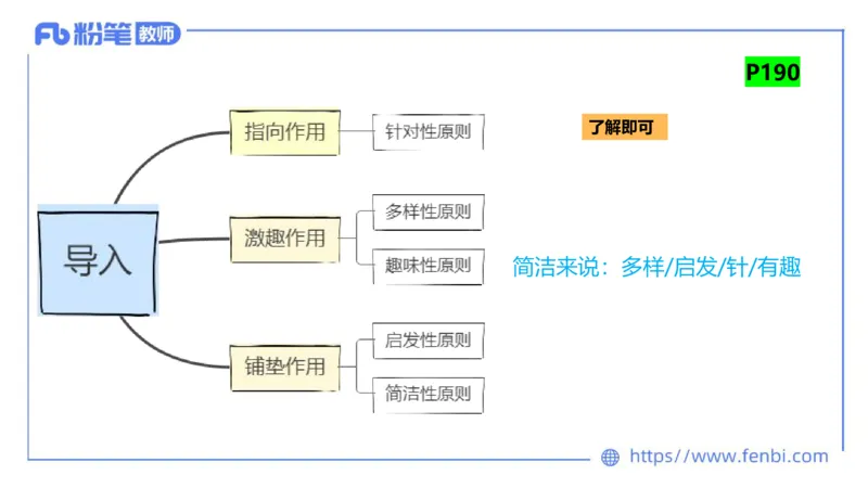 2023.6.29-科目三理论精讲-教学设计1-慕伊_4-教培资料-26年最新资料-同步更新_科一科二电子资料合集中小幼（笔记真题知识点汇总等）文件多，按需保存_01西米合集_1.理论精讲_讲义