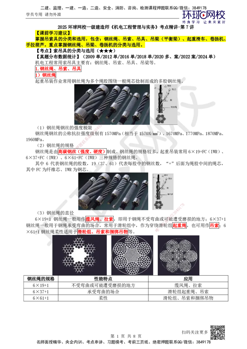 07.第7讲-22索吊具的分类与选用_2026年一级建造师_2026年一建机电_2025年一建机电SVIP_02-基础精讲✿高端面授✿深度强化_26-机电《考点精讲班》苏婷、赵金凤HQ_苏婷