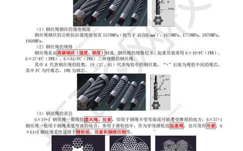 07.第7讲-22索吊具的分类与选用_2026年一级建造师_2026年一建机电_2025年一建机电SVIP_02-基础精讲✿高端面授✿深度强化_26-机电《考点精讲班》苏婷、赵金凤HQ_苏婷