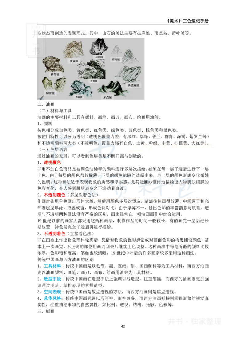 高中美术王炸秘籍6(2)_教资_初高中2026教资_25下教师资格证_科三高中各科资料汇总_井书&middot;独家资料包高中各科资料汇总_井书&middot;独家资料包（高中）美术