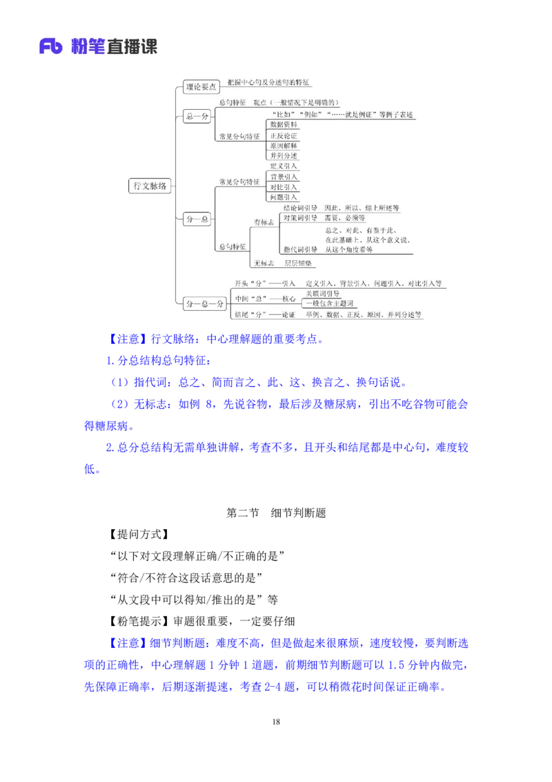 2024.05.10+方法精讲-言语3+许顺+（笔记）（笔试系统班图书大礼包：2025国考6期）_2026考公资料_（10）粉笔_2025粉笔国考省考980（课＋笔记）_粉笔980（25多省）_3.名师理论录播课_言语理解