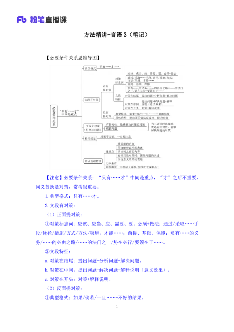 2024.05.10+方法精讲-言语3+许顺+（笔记）（笔试系统班图书大礼包：2025国考6期）_2026考公资料_（10）粉笔_2025粉笔国考省考980（课＋笔记）_粉笔980（25多省）_3.名师理论录播课_言语理解