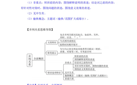 2024.05.10+方法精讲-言语3+许顺+（笔记）（笔试系统班图书大礼包：2025国考6期）_2026考公资料_（10）粉笔_2025粉笔国考省考980（课＋笔记）_粉笔980（25多省）_3.名师理论录播课_言语理解