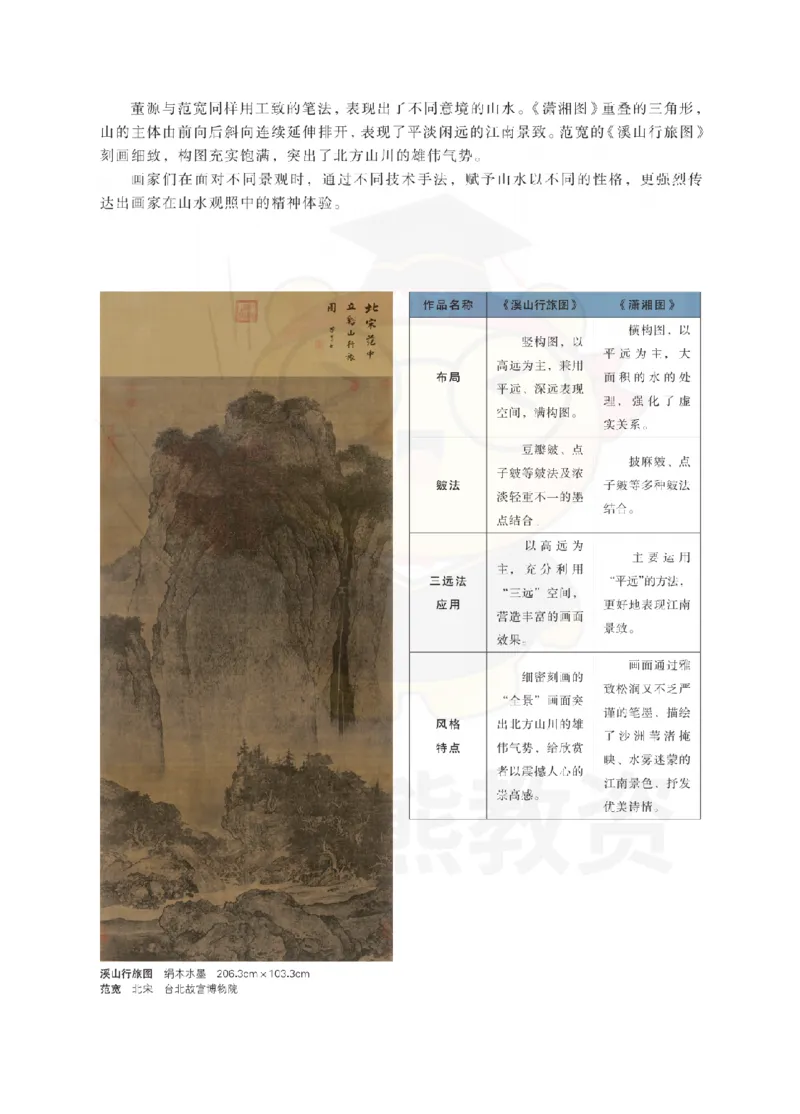 高中美术考前冲刺试卷及答案解析（三）_教资_36🔥26上：各机构教资笔试押题汇总（西米学府汇总）_26上教资：中学押题汇总(1)_0.中学-考前冲刺3套卷-上A熊（更完）_高中美术模拟卷