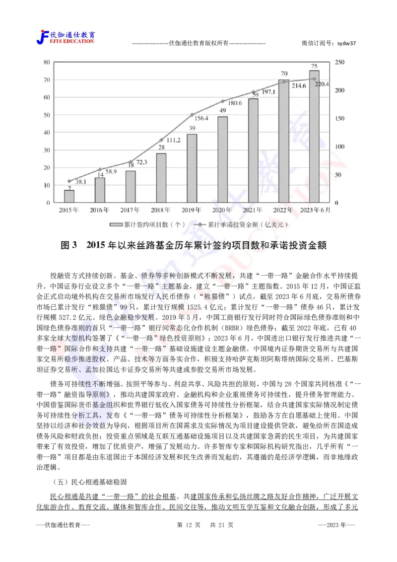 2023年10月《共建&ldquo;一带一路&rdquo;：构建人类命运共同体的重大实践》白皮书_2026考公资料_（49）政治理论合集_政治理论合集_会议时政部分_4.重要会议文件讲话拓展