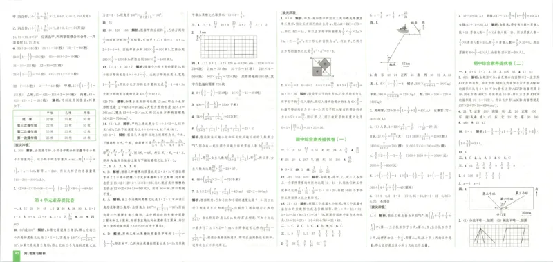 六年级数学上册冀教版25秋《王朝霞考点梳理时习卷》_25秋小学语数英习题试卷_数学_冀教版_1-6年级数学上册冀教版25秋《王朝霞考点梳理时习卷》
