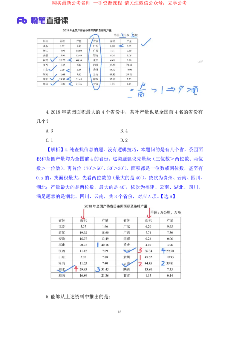 2024.04.05+强化提升-数资2+林凡（笔记）（笔试系统班图书大礼包：2025国考1期）_2026考公资料_（10）粉笔_2025粉笔国考省考980（课＋笔记）_粉笔980（25多省）_02025国考粉笔980系统班