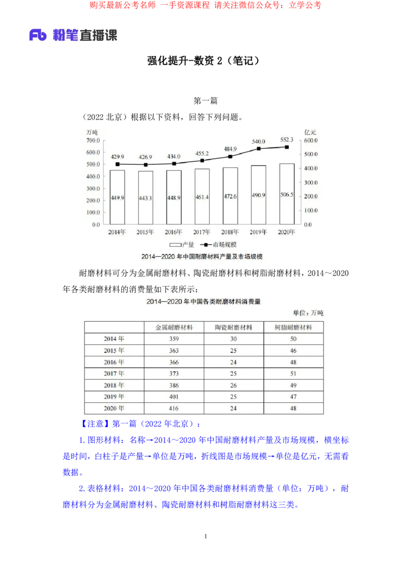2024.04.05+强化提升-数资2+林凡（笔记）（笔试系统班图书大礼包：2025国考1期）_2026考公资料_（10）粉笔_2025粉笔国考省考980（课＋笔记）_粉笔980（25多省）_02025国考粉笔980系统班