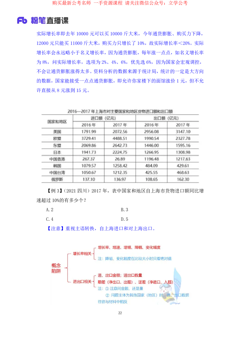 2024.04.05+强化提升-数资2+林凡（笔记）（笔试系统班图书大礼包：2025国考1期）_2026考公资料_（10）粉笔_2025粉笔国考省考980（课＋笔记）_粉笔980（25多省）_02025国考粉笔980系统班