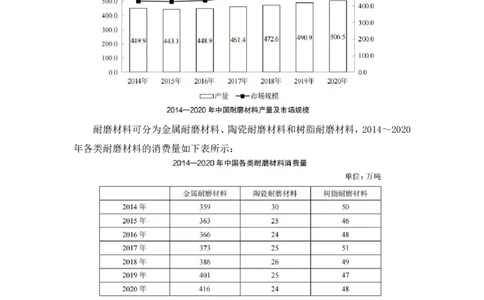 2024.04.05+强化提升-数资2+林凡（笔记）（笔试系统班图书大礼包：2025国考1期）_2026考公资料_（10）粉笔_2025粉笔国考省考980（课＋笔记）_粉笔980（25多省）_02025国考粉笔980系统班