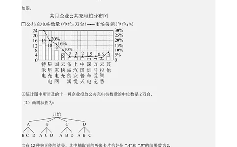 全国通用卷（参考答案）_2数学总复习_赠送：2024中考模拟题数学_一模_数学（全国通用卷）-2024年中考第一次模拟考试
