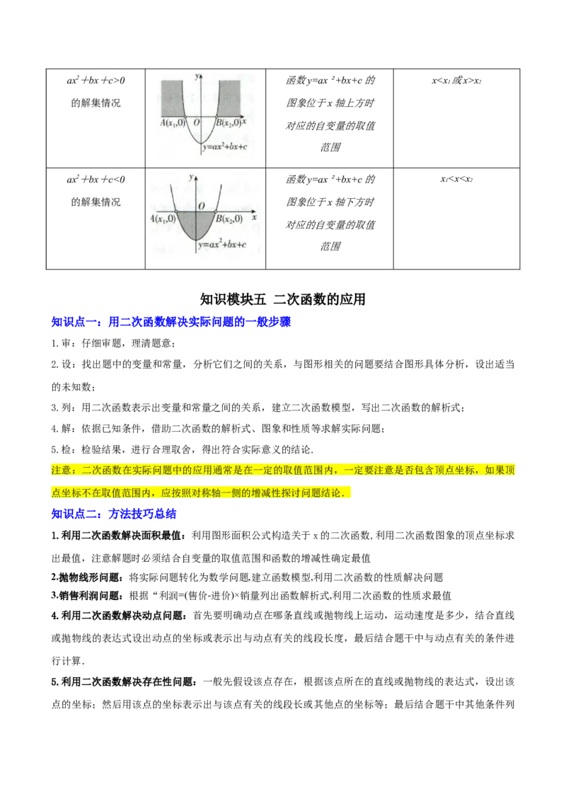 专题06二次函数（5大模块知识梳理+9大考点+5大易错点）解析版_2数学总复习_2025中考复习资料_2025年中考数学一轮知识梳理_专题06+二次函数（5大模块知识梳理+9大考点+5大易错点）