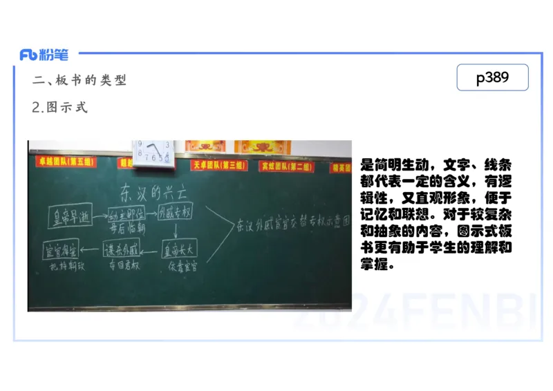 2.6晚-2024上半年教师资格考试&middot;历史学科知识-教学论（四）-李子园_4-教培资料-26年最新资料-同步更新_科一科二电子资料合集中小幼（笔记真题知识点汇总等）文件多，按需保存_讲义