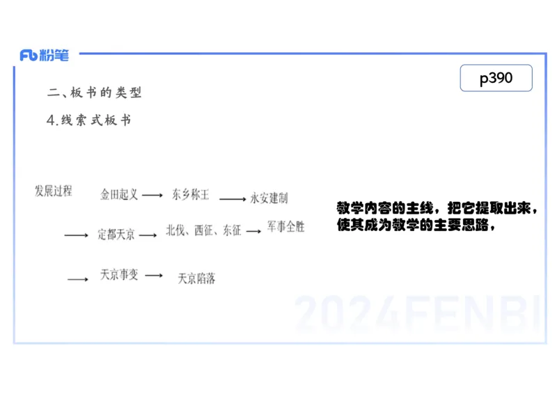 2.6晚-2024上半年教师资格考试&middot;历史学科知识-教学论（四）-李子园_4-教培资料-26年最新资料-同步更新_科一科二电子资料合集中小幼（笔记真题知识点汇总等）文件多，按需保存_讲义