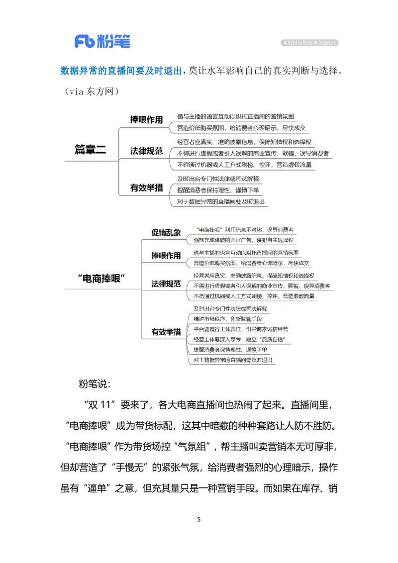 2023.11.11&rdquo;电商捧哏&ldquo;（标注版）_2026考公资料_（10）粉笔_2025粉笔国考省考980（课＋笔记）_粉笔980（25多省）_1、粉笔时政_2、F晨读时政_2023年_11月