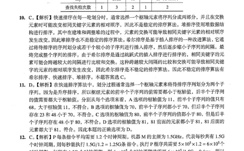 2023年计算机408统考真题解析_408计算机统考历年真题_2009-2025计算机408真题解析