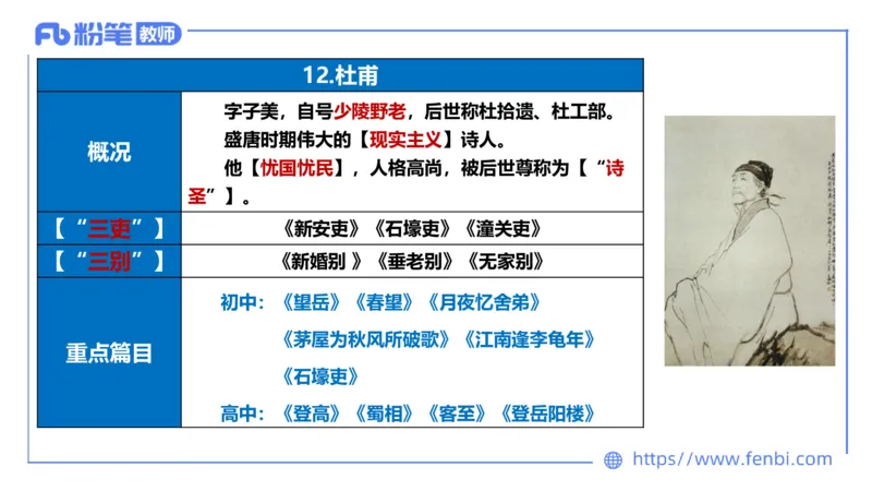 1.18&mdash;教资系统班中外文学4&mdash;乐多_4-教培资料-26年最新资料-同步更新_科一科二电子资料合集中小幼（笔记真题知识点汇总等）文件多，按需保存_各机构笔记合集（中小幼）推荐