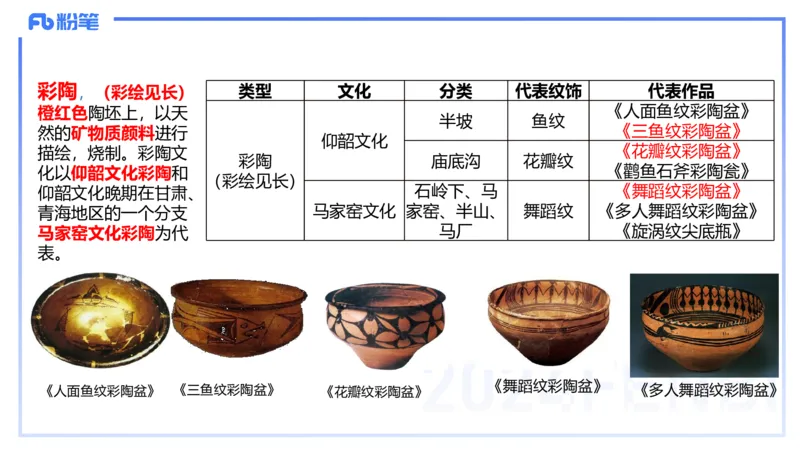 01.21理论精讲-中国美术史7-王卷卷_4-教培资料-26年最新资料-同步更新_科一科二电子资料合集中小幼（笔记真题知识点汇总等）文件多，按需保存_各机构笔记合集（中小幼）推荐