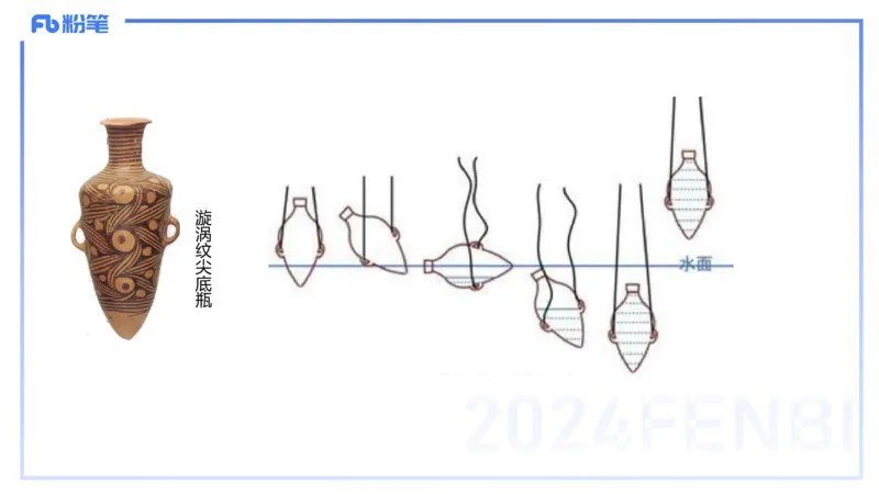 01.21理论精讲-中国美术史7-王卷卷_4-教培资料-26年最新资料-同步更新_科一科二电子资料合集中小幼（笔记真题知识点汇总等）文件多，按需保存_各机构笔记合集（中小幼）推荐
