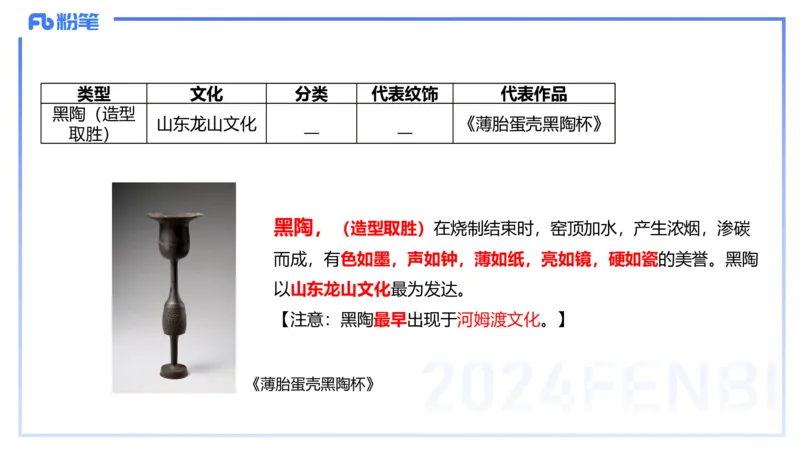 01.21理论精讲-中国美术史7-王卷卷_4-教培资料-26年最新资料-同步更新_科一科二电子资料合集中小幼（笔记真题知识点汇总等）文件多，按需保存_各机构笔记合集（中小幼）推荐