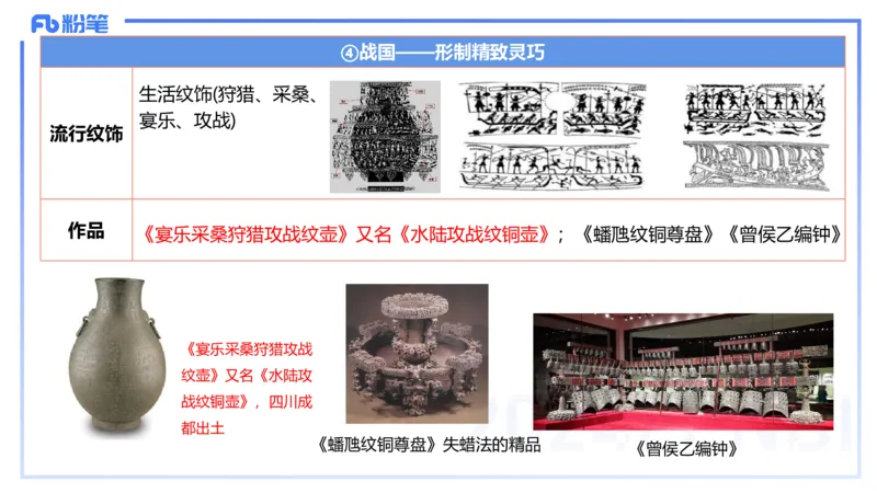 01.21理论精讲-中国美术史7-王卷卷_4-教培资料-26年最新资料-同步更新_科一科二电子资料合集中小幼（笔记真题知识点汇总等）文件多，按需保存_各机构笔记合集（中小幼）推荐