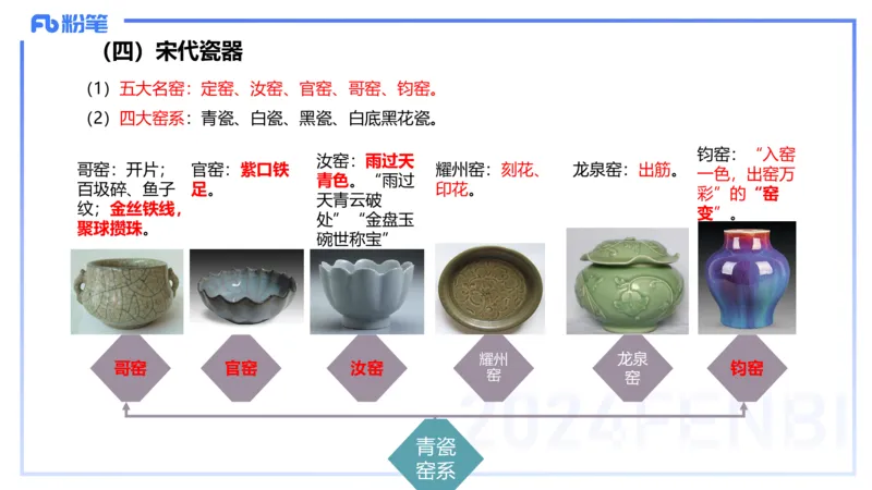 01.21理论精讲-中国美术史7-王卷卷_4-教培资料-26年最新资料-同步更新_科一科二电子资料合集中小幼（笔记真题知识点汇总等）文件多，按需保存_各机构笔记合集（中小幼）推荐