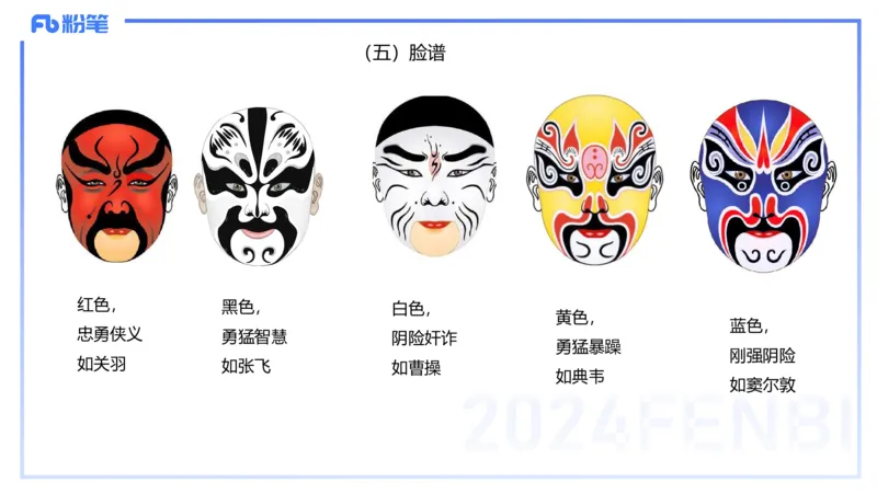 01.21理论精讲-中国美术史7-王卷卷_4-教培资料-26年最新资料-同步更新_科一科二电子资料合集中小幼（笔记真题知识点汇总等）文件多，按需保存_各机构笔记合集（中小幼）推荐