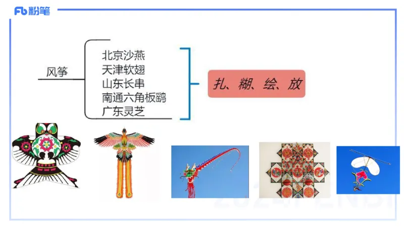 01.21理论精讲-中国美术史7-王卷卷_4-教培资料-26年最新资料-同步更新_科一科二电子资料合集中小幼（笔记真题知识点汇总等）文件多，按需保存_各机构笔记合集（中小幼）推荐