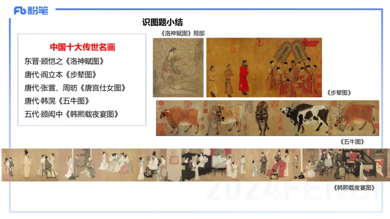 01.21理论精讲-中国美术史7-王卷卷_4-教培资料-26年最新资料-同步更新_科一科二电子资料合集中小幼（笔记真题知识点汇总等）文件多，按需保存_各机构笔记合集（中小幼）推荐