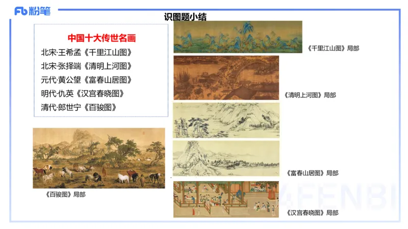 01.21理论精讲-中国美术史7-王卷卷_4-教培资料-26年最新资料-同步更新_科一科二电子资料合集中小幼（笔记真题知识点汇总等）文件多，按需保存_各机构笔记合集（中小幼）推荐