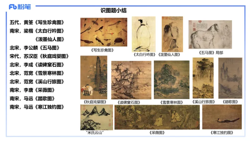 01.21理论精讲-中国美术史7-王卷卷_4-教培资料-26年最新资料-同步更新_科一科二电子资料合集中小幼（笔记真题知识点汇总等）文件多，按需保存_各机构笔记合集（中小幼）推荐